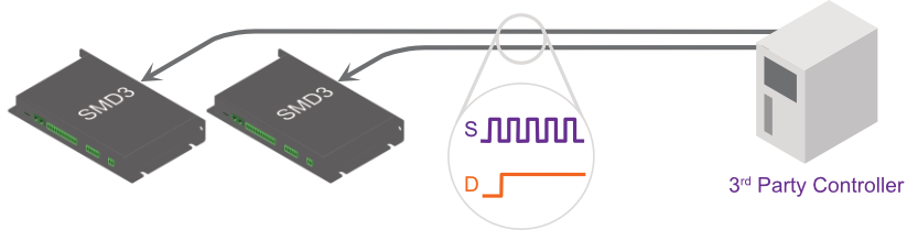 controller diagram.png