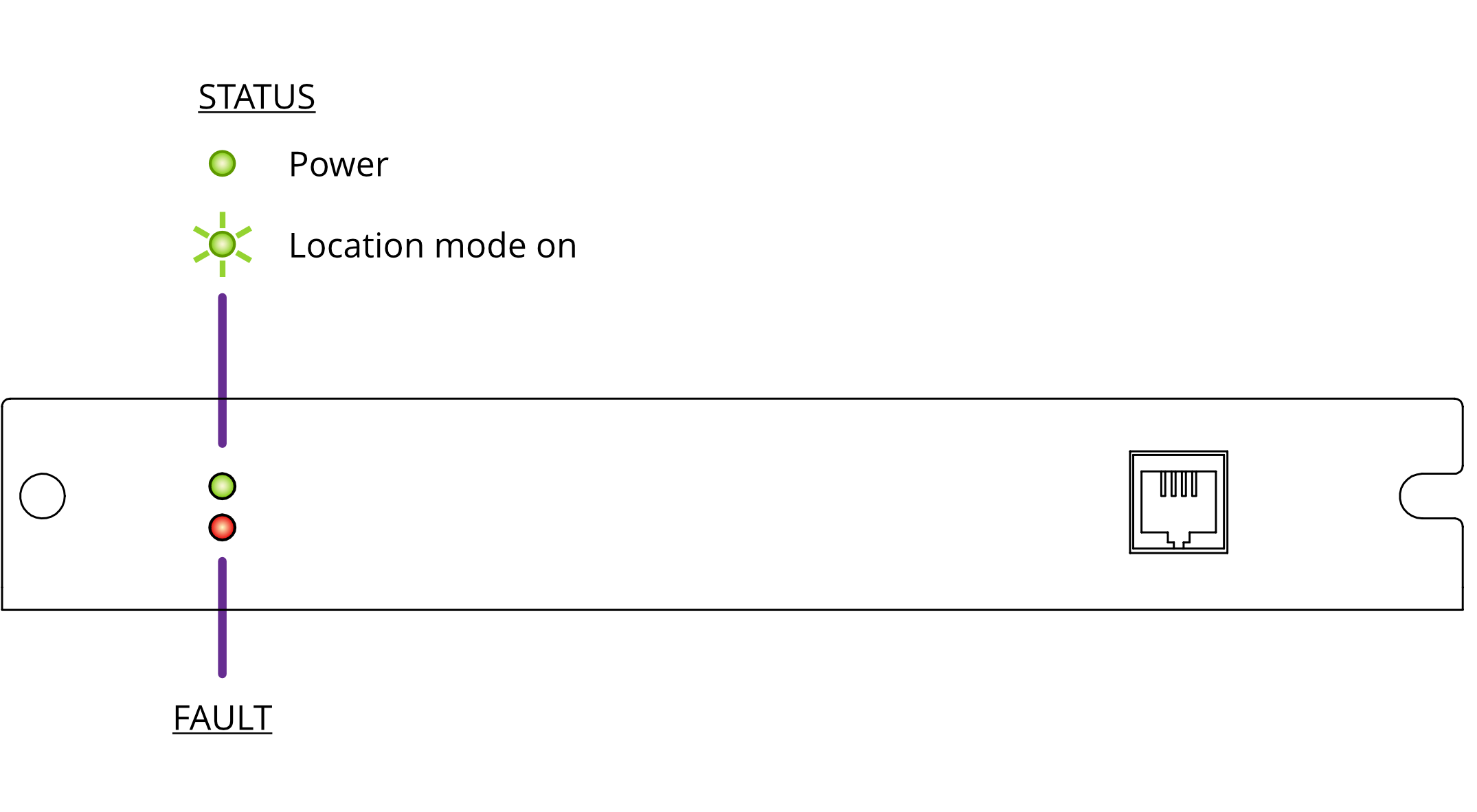 front panel plus leds description.png