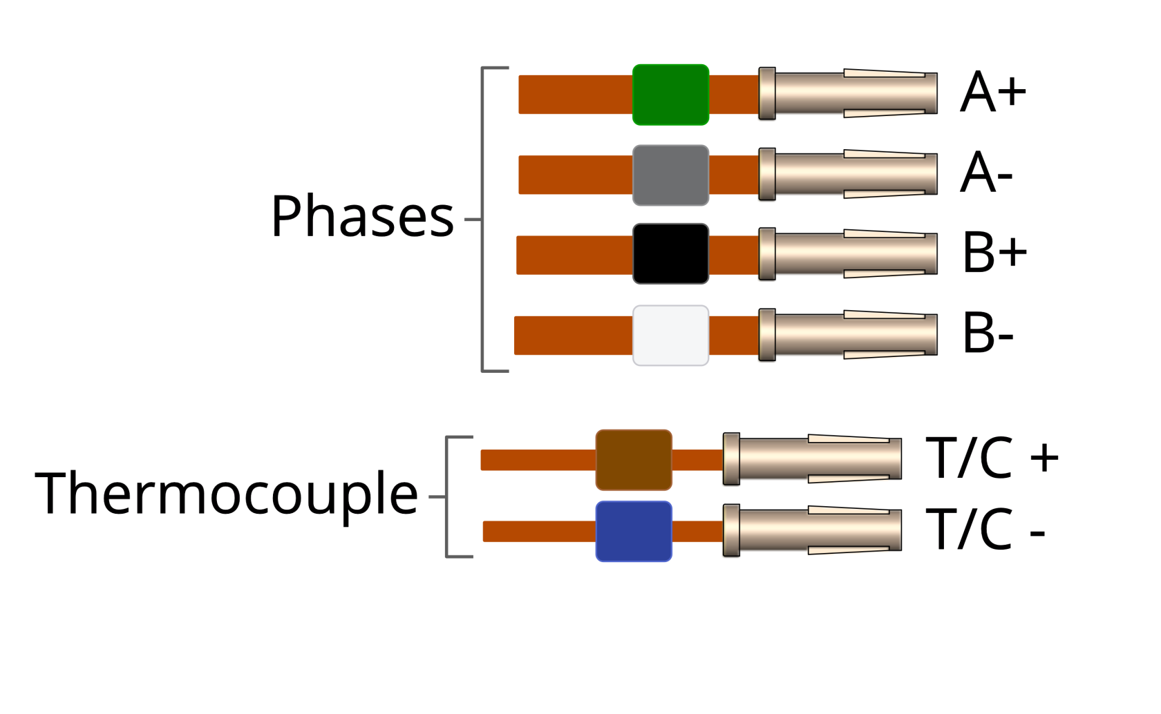 motor leadout wires TC illustration.png