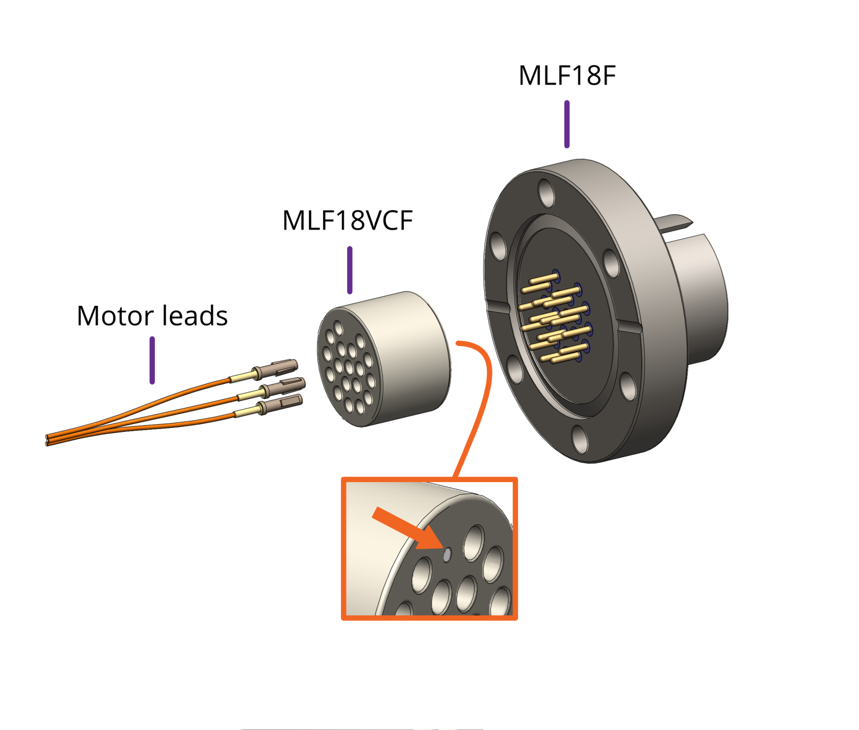 vacuum side motor connection mlf18vcf.png