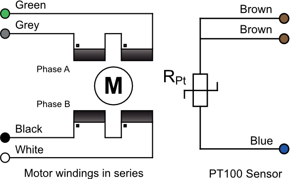 Leadout Diagram PT100 Sensor.png