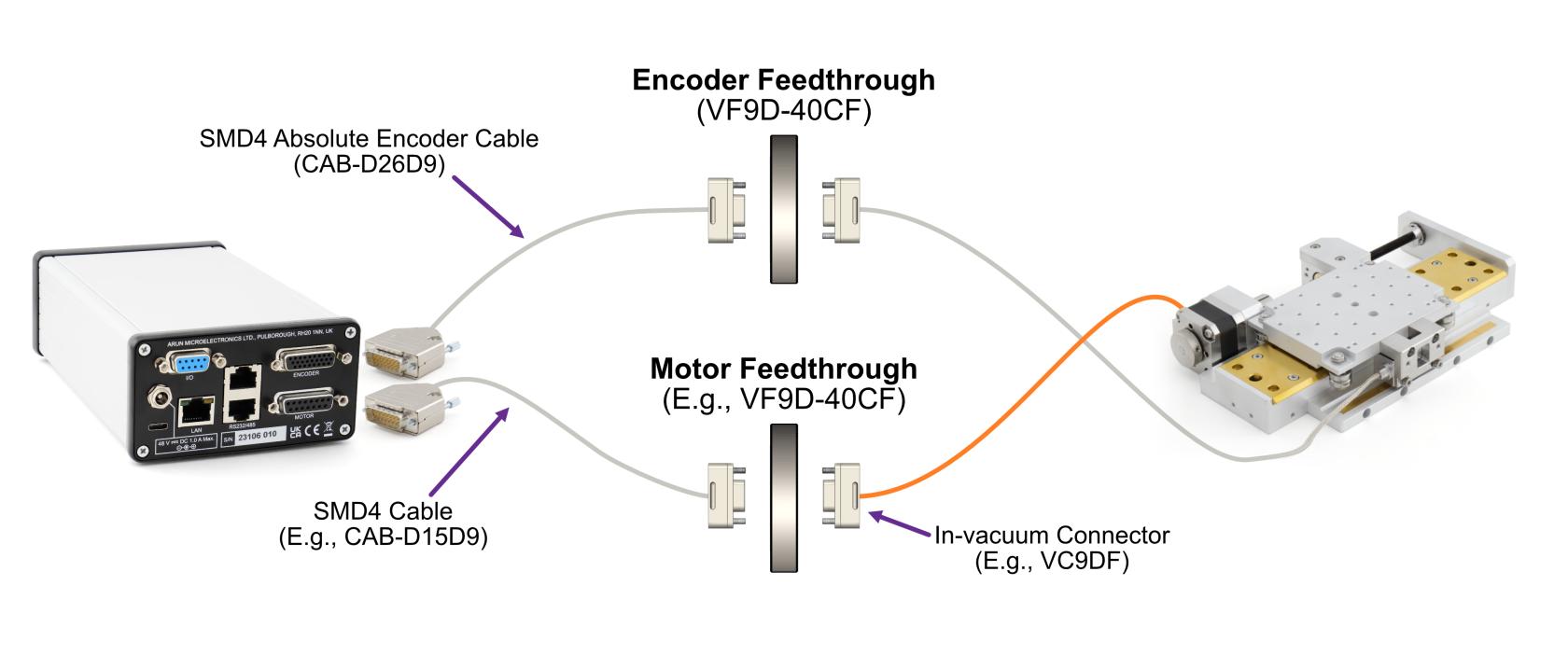 SMD4-EA Cabling Diagram.jpg