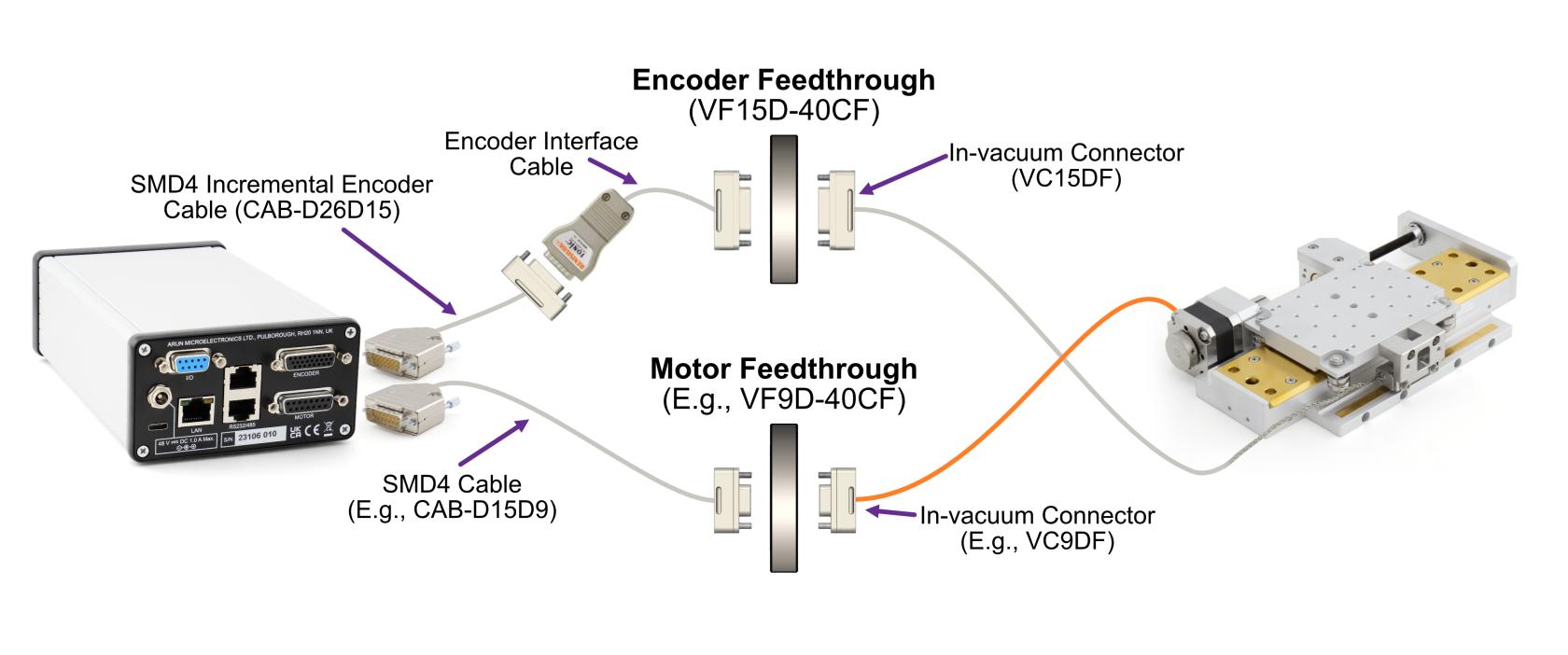 SMD4-ER Cabling Diagram.jpg